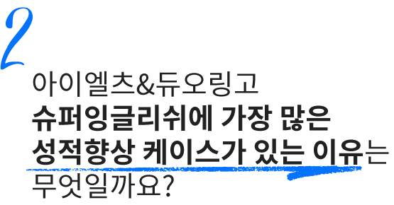 1. 확실하고 빠른점수 아이엘츠 & 듀오링고 전문클래스